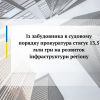 ​Із забудовника в судовому порядку прокуратура стягує 13,5 млн грн на розвиток інфраструктури регіону