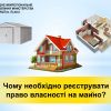 ​Тарас Грень  - Чому необхідно реєструвати право власності на майно?