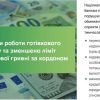 ​Нацбанк скасував обмеження на встановлення курсу валют