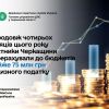 ​Упродовж чотирьох місяців цього року платники Черкащини перерахували до бюджетів майже 75 млн грн акцизного податку