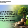 63 мільйони гривень екологічного податку сплатили черкаські підприємства за 4 місяці 2026 року
