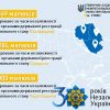 ​Понад 1 мільйон: малюки Полтавщини, Сумщини та Чернігівщини поповнили незалежну Україну