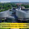 ​З 1 лютого буде скорочено термін звернення до Європейського суду з прав людини