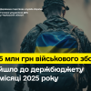 ​Понад 470 млн гривень військового збору надійшло до держбюджету від платників Черкащини з початку року