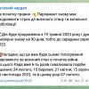 ​На початку травня в Україні продовжать воєнний стан та загальну мобілізацію, — нардеп