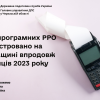 ​На Черкащині впродовж 6 місяців 2023 року зареєстровано 1490 програмних РРО
