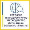 Порушення вимог природоохоронного законодавства у військовому містечку «Канатове»: збитки державі становлять 1,8 млн грн 