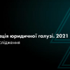 ​Результати DATA-SMART-аналізу юридичного ринку України у ІІІ кварталі 2021 року