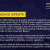​Британська розвідка озвучила, що лукашенко заявив, що до нового угрупування російсько-білоруського війська буде залучено 70 тис. білорусів та 15 тис. росіян