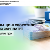 На Черкащині скоротили борги із зарплатні на 15,7 млн грн