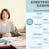 ​Олена Крупнова: для виключення платника податку з переліку ризикових, необхідно надати інформацію та копії документів через Електронний кабінет