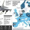 ​ЗСУ можуть отримати F-16 цього року, – Білий дім