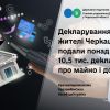 ​Декларування - 2023: жителі Черкащини подали понад 10,5 тис. декларацій про майно і доходи