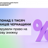​Торік понад 5 тисяч мешканців Черкащини задекларували право на податкову знижку