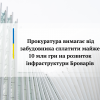 ​Прокуратура вимагає від забудовника сплатити майже 10 млн грн на розвиток інфраструктури Броварів