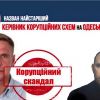 ​Як одеський митник Передерій допомагав грабувати український бюджет контрабандисту Альперіну. Чому він досі на посаді?!