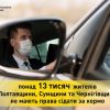 ​13 тисяч жителів Полтавщини, Сумщини та Чернігівщини не мають права сідати за кермо