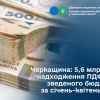 ​Черкащина: 5,6 млрд грн – надходження ПДФО до зведеного бюджету за січень-квітень 2025
