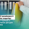 ​Критерії ризиковості платника податку: відеоінструкція з алгоритмом дій для платників