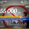 ​255 000 гривень боргу по аліментах стягнули державнi виконавцi з батька на користь доньки