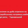 ​росіяни за добу втратили на Таврійському напрямку майже дві роти, - Тарнавський