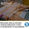 ​Внесення змін до актових записів цивільного стану, їх поновлення чи анулювання	