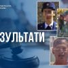 Результати роботи прокурорів Луганщини за тиждень