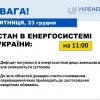 ​Дефіцит потужності в енергосистемі зменшився, але залишається суттєвим