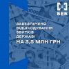 ​БЕБ на Полтавщині забезпечило відшкодування завданих державі збитків на 3,5 млн грн