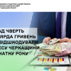 ​Понад чверть мільярда гривень ПДВ відшкодували бізнесу Черкащини з початку року