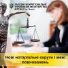 ​Нові нотаріальні округи і межі повноважень
