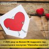 ​Торік на Волині 96 подружніх пар скористалися послугою "ювілейне весілля"