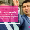 ​Більшість радників вінницького мера Сергія Моргунова - оточення Володимира Гройсмана. Хто насправді керує містом?! Частина 2