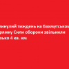 ​За минулий тиждень на Бахмутському напрямку Сили оборони звільнили близько 4 кв. км
