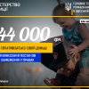144 000 грн аліментів сплатив батько своїй доньці після застосування примусових заходів стягнення