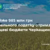 ​Майже 985  млн грн земельного податку отримали місцеві бюджети Черкащини з початку року