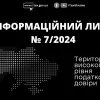 Інформаційний лист № 7/2024: Запровадження Переліку платників податків з високим рівнем добровільного дотримання податкового законодавства