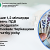 ​Володимир Жаврід: Більше 1,2 мільярда гривень ПДВ відшкодували платникам Черкащини з початку року