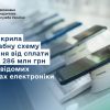 ​Руслан Кравченко: ДПС викрила масштабну схему ухилення від сплати ПДВ на 286 млн грн у двох відомих мережах електроніки