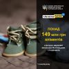 ​Закони #ЧужихДітейНеБуває на Полтавщині діють: 17 810 дітей отримали кошти на належне утримання