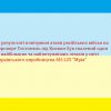​ В результаті повітряної атаки російських військ на аеропорт Гостомель під Києвом був спалений один із найбільших та найпотужніших літаків у світі українського виробництва АН-225 "Мрія"