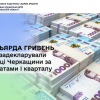 ​Понад 2,5 мільярда гривень доходу задекларували мешканці Черкащини за результатами І кварталу