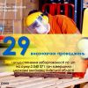 ​Державні виконавці Київщини домоглись виплати більше 2 млн грн заборгованих коштів із недобросовісних роботодавців