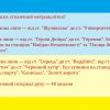 ​Російське вторгнення в Україну : Як працює столичний метрополітен?