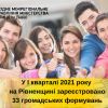 ​Оксана Сальчук: На Рівненщині з початку року зареєстровано 33 громадських формувань.