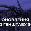 ​Російське вторгнення в Україну : Українські війська відновили контроль над населеним пунктом Харківщини, а окупанти мають великі втрати. 