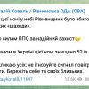 ​На Рівненщині сили ППО збили два «Шахеди»