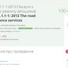 ​ Дивний тендер: 100 млн на автошляхах Дніпра хочуть освоїти за один день  