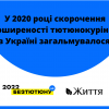 ​У 2020 році скорочення поширеності тютюнокуріння в Україні загальмувалося