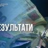 ​Луганщина. Понад 17,4 млн грн збитків. Підозри за заволодіння, розтрату бюджетних коштів, зловживання службовим становищем та легалізацію отримали 4 осіб, справа стосовно однієї вже в суді